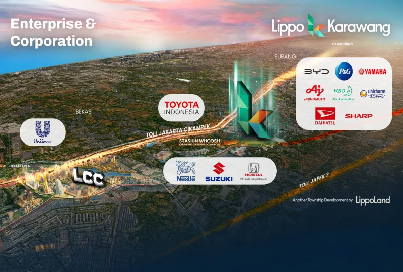 Enterpise & Corporation Lippo Karawang